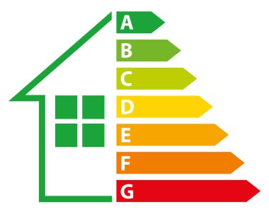 Energy Performance Certificate. Energy Efficiency Rating Graph with arrows. Green house. Vector illustration III.