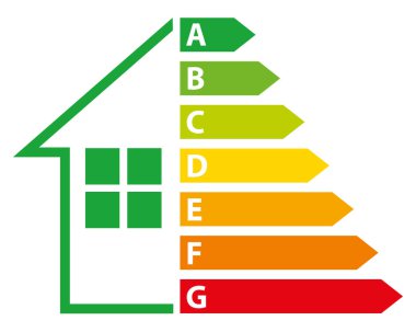 Energy Performance Certificate. Energy Efficiency Rating Graph with arrows. Green house. Vector illustration III. clipart