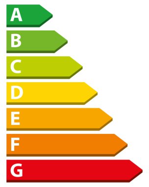 Energy Performance Certificate. Energy Rating Graph with arrows. Vector 3d illustration.