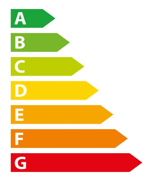 Energy Performance Certificate Energy Rating Graph Arrows Vector Flat Design — Stock vektor