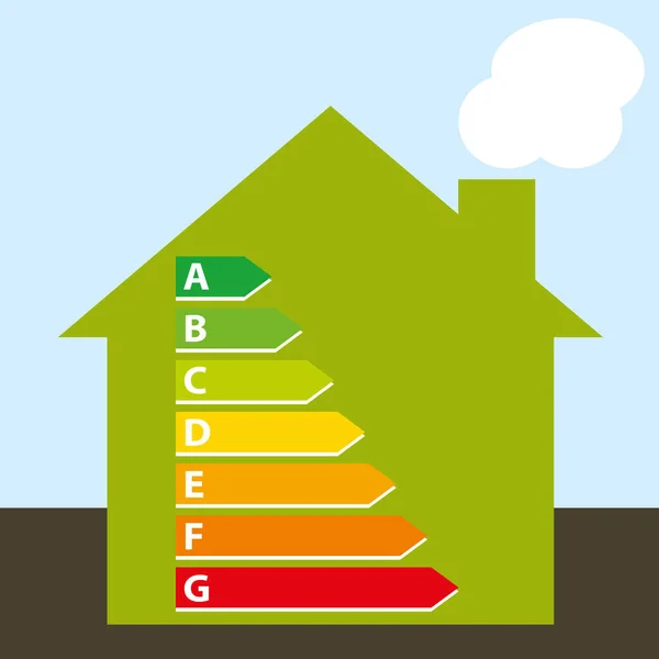 Energieausweis Energieeffizienzbewertungsdiagramm Mit Pfeilen Gewächshaus Blauen Himmel Vektorillustration — Stockvektor