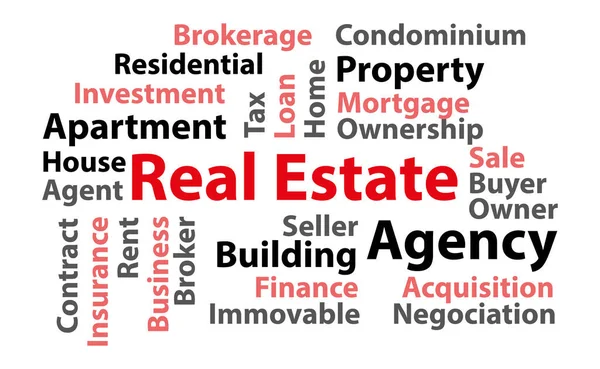 Real Estate Word Cloud Vector Illustration — Image vectorielle