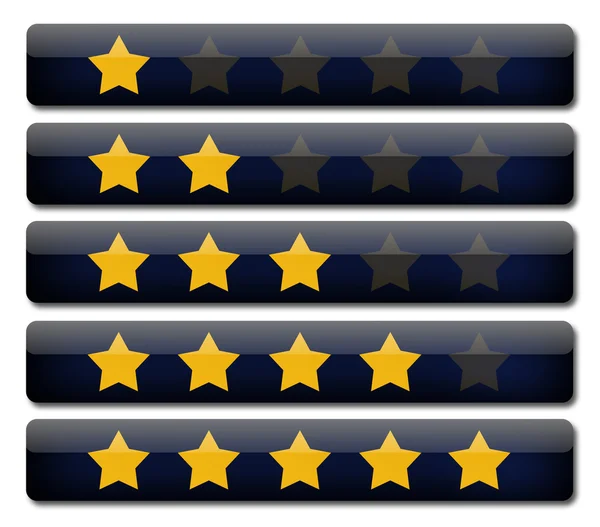 derecelendirme gözden geçirme