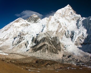 everest ve nuptse kala patthar dan görünüm