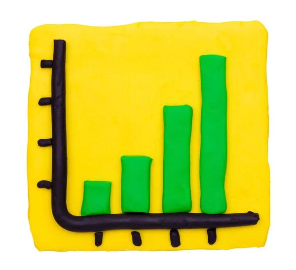 Colorful plasticine clay profit bar graph — Stock Photo, Image