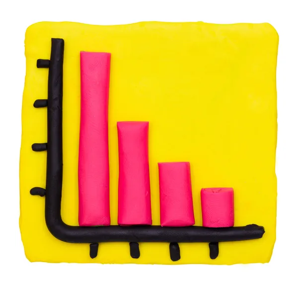 Colorful plasticine clay loss bar graph — Stock Photo, Image