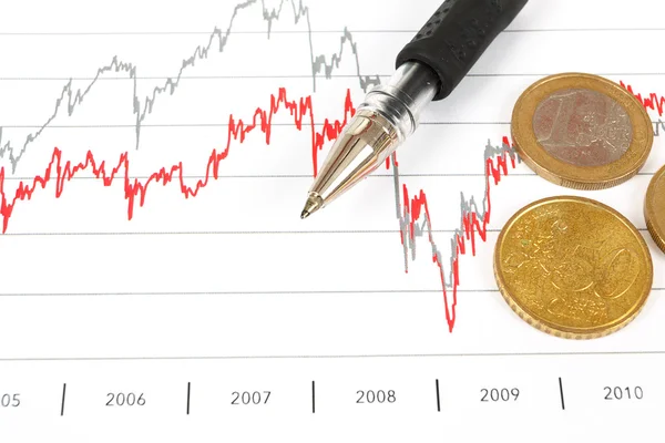 Графики фондового рынка с ручкой и монетами евро — стоковое фото