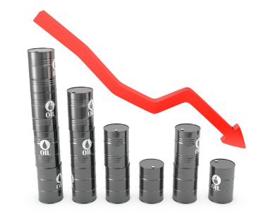 gráfico de subida de precio petróleo