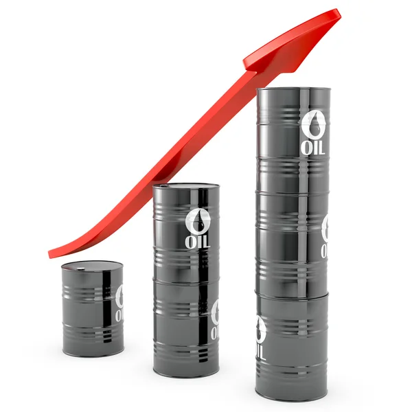 Oil price rise graphic — Stock Photo, Image