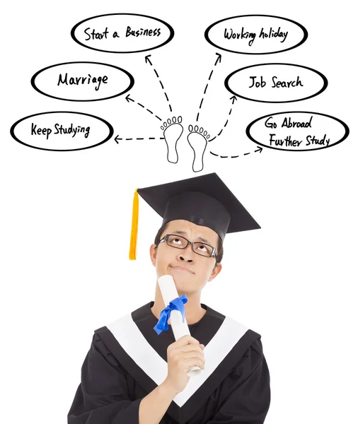 Verwarrend afstuderen mens denken over carrièreplan — Stockfoto
