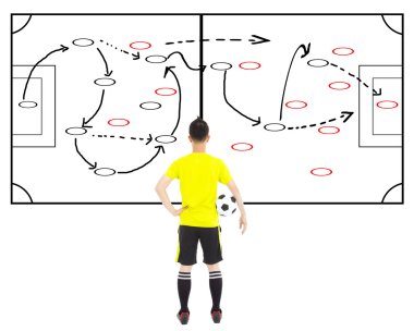 soccer player holding a ball and thinking attack tactics clipart