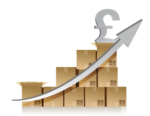 Financial pound box graph illustration design over white — Stock Photo, Image