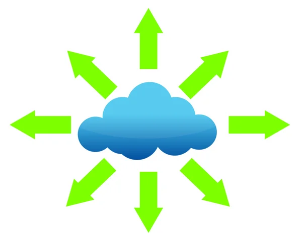 Cloud computingu přenos souborů — Stock fotografie