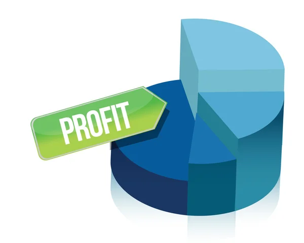 Profit pie chart illustration — Stock Photo, Image