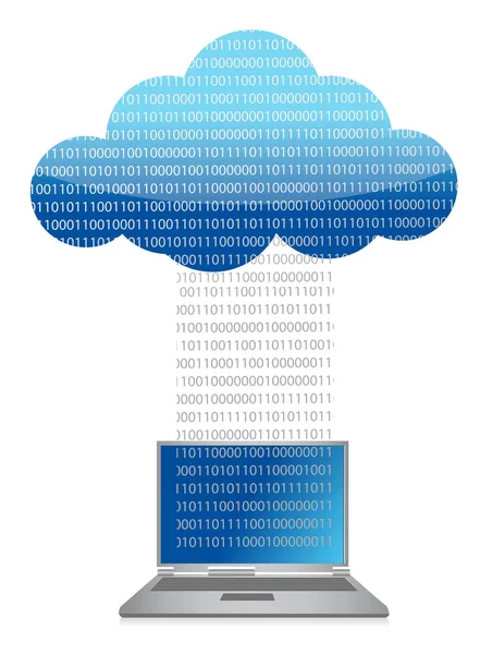 Přenosný cloud computing binární přenos — Stock fotografie