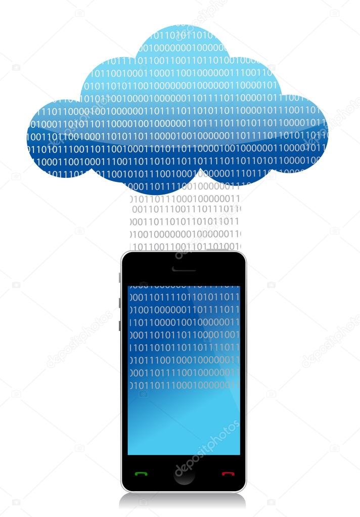 mobile cloud computing binary transfer