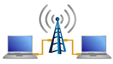 WiFi laptop bağlantısı konsept illüstrasyon
