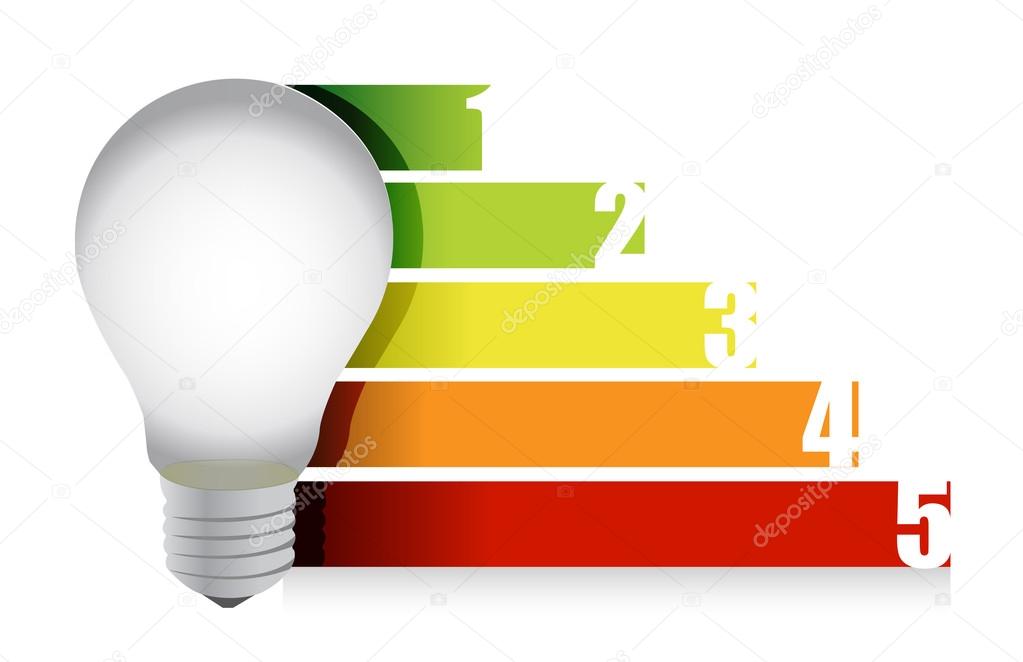 Lightbulb graph illustration design over white background