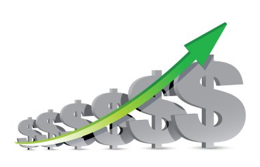 dolar işaretleri iş geçmişi