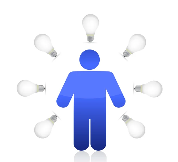 Lightbulb around icon — Stock Photo, Image