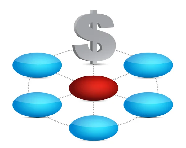 Dolar diyagramı — Stok fotoğraf