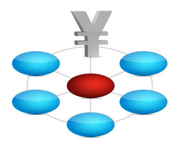 日元颜色图 — 图库照片