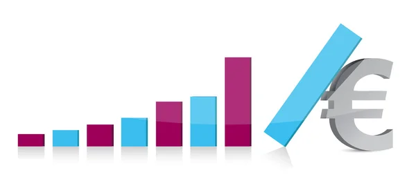 Euro currency graph falling — Stock Photo, Image