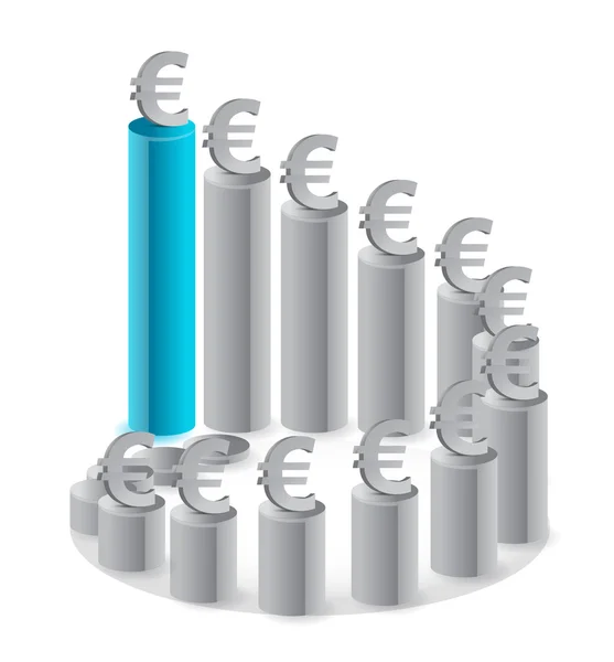 Euro kruhový graf — Stock fotografie