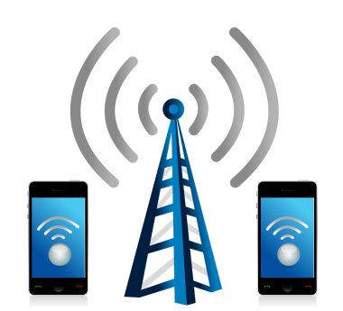 WiFi bağlantı telefonları