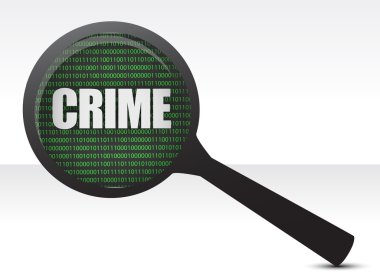 suç soruşturma altında