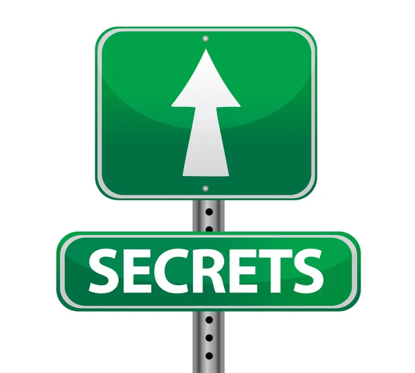 Secrets street sign — Stock Photo, Image