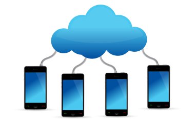 cep telefonları için bulut bağlı