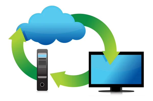 Computer server and cloud storage — Stock Photo, Image