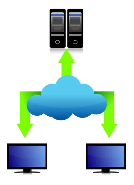 Servers and cloud network — Stock Photo, Image