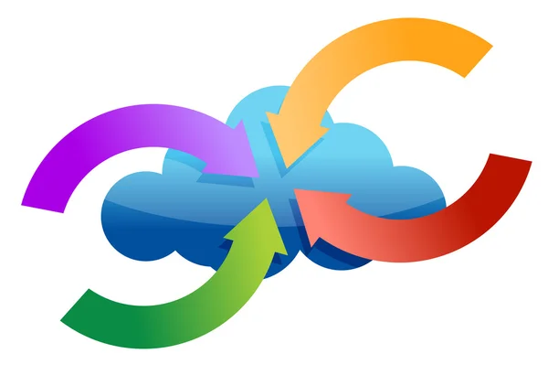 Cloud and arrows — Stock Photo, Image