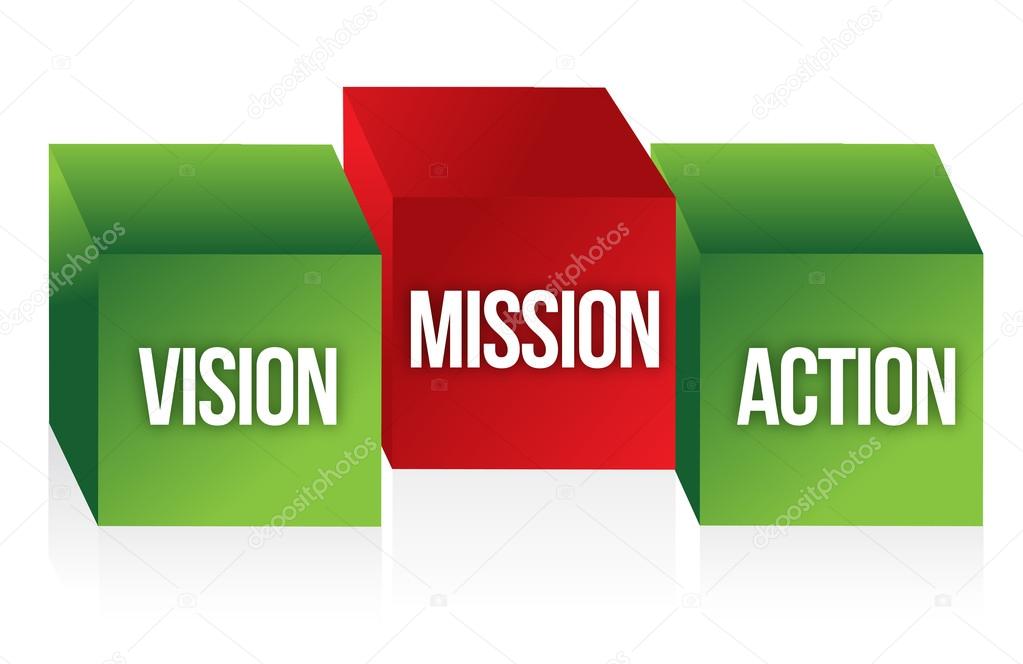 Vision, Mission and Action