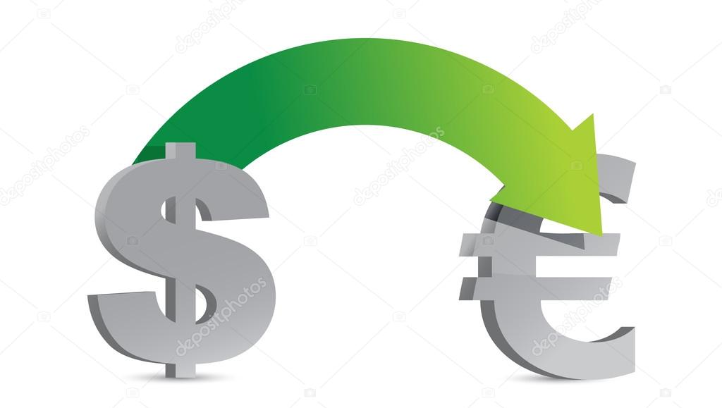 dollar and euro sign