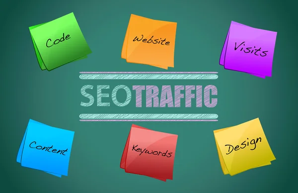 SEO trafik diagram — Stockfoto