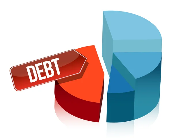 Debt pie chart — Stock Photo, Image