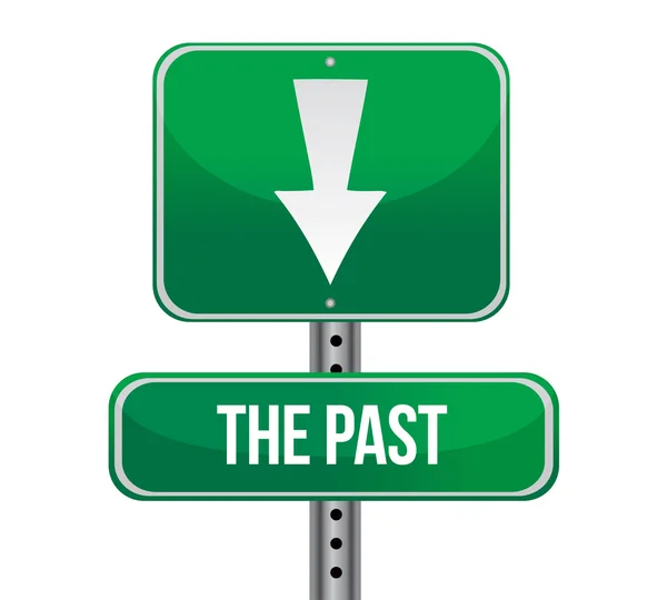 The Past, Behind You Green Road Sign — Stock Photo, Image
