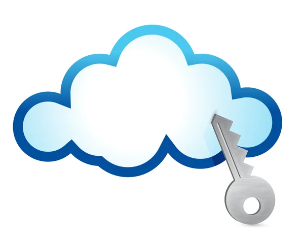 Cloud computing internetbeveiligingsconcept — Stockfoto