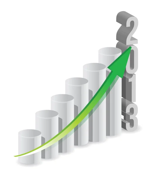 2013 growth bar graph — Stock Photo, Image