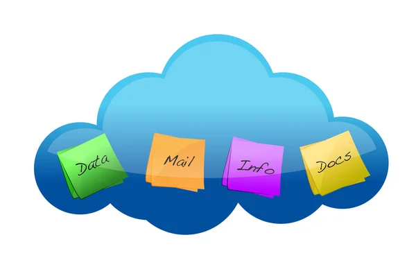 Fichiers Cloud Computing — Photo