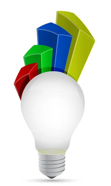 Lightbulb graph — Stock Photo, Image