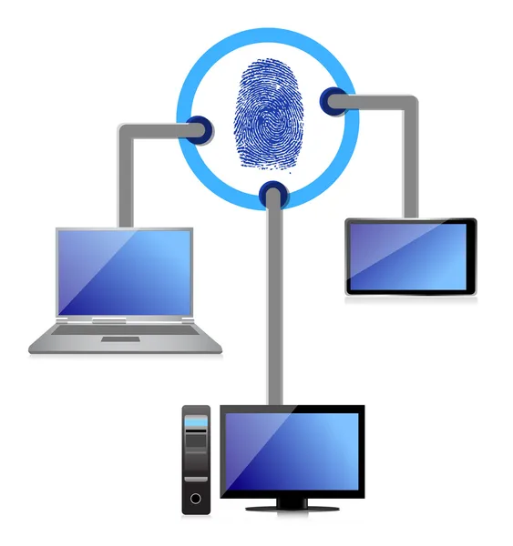 Electronic connection security fingerprint diagram — Stock Photo, Image