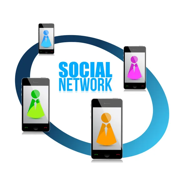 On social network concept — Stock Photo, Image