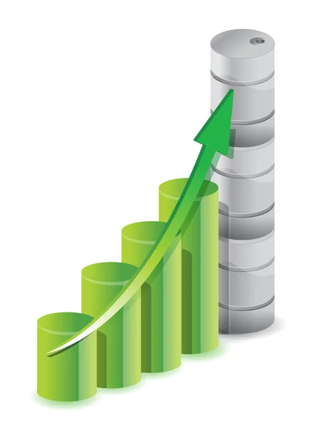 Business diagram över oljeproduktionen eller priser — Stockfoto