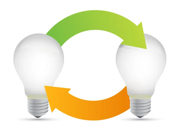 Ideendiagramm Glühbirne — Stockfoto