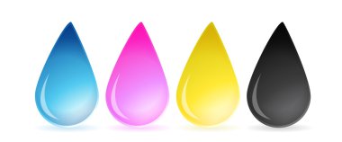 CMYK kavramı mavi pembe sarı ve siyah olarak