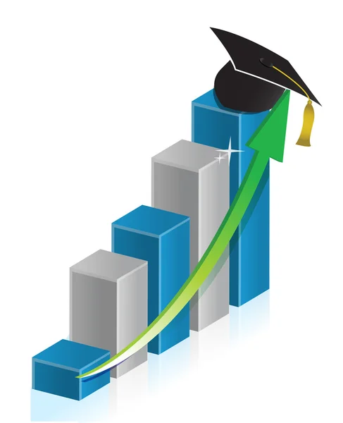 Education business graph — Stock Photo, Image